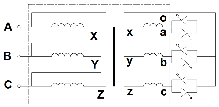 工作原理 工作原理