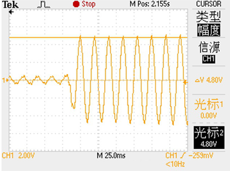 技術(shù)特點(diǎn) 技術(shù)特點(diǎn)