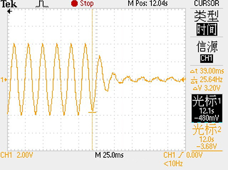 技術(shù)特點(diǎn) 技術(shù)特點(diǎn)